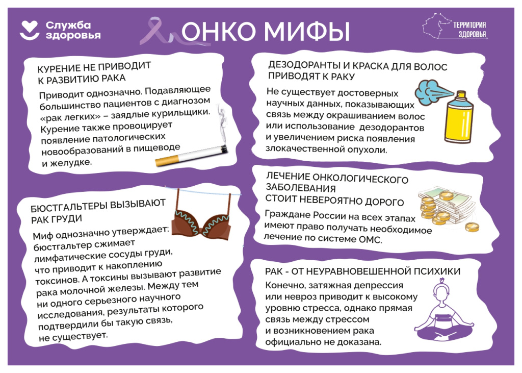Онко скрининг_page-0002.jpg